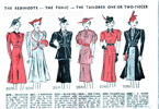 1937 women's fashion